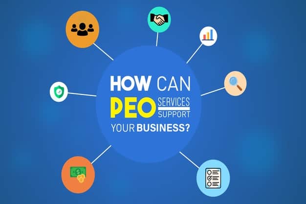 Why PEO - MP&O